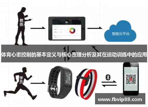 体育心率控制的基本定义与核心原理分析及其在运动训练中的应用