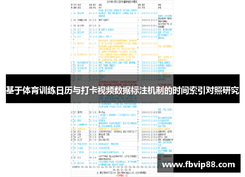 基于体育训练日历与打卡视频数据标注机制的时间索引对照研究